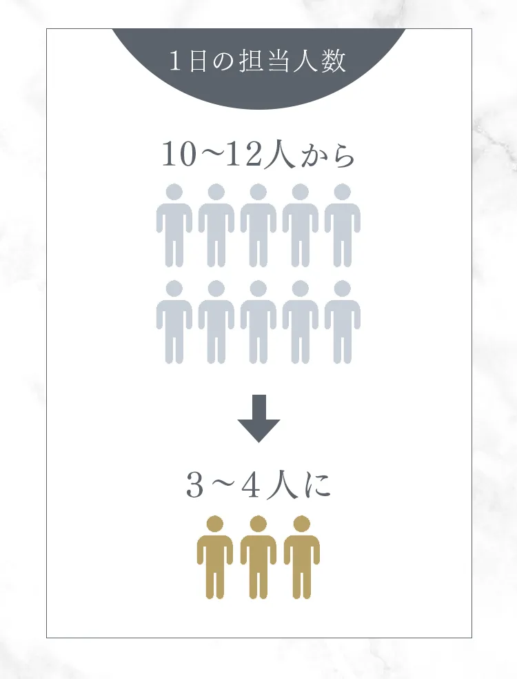 画像の説明文を入れてください