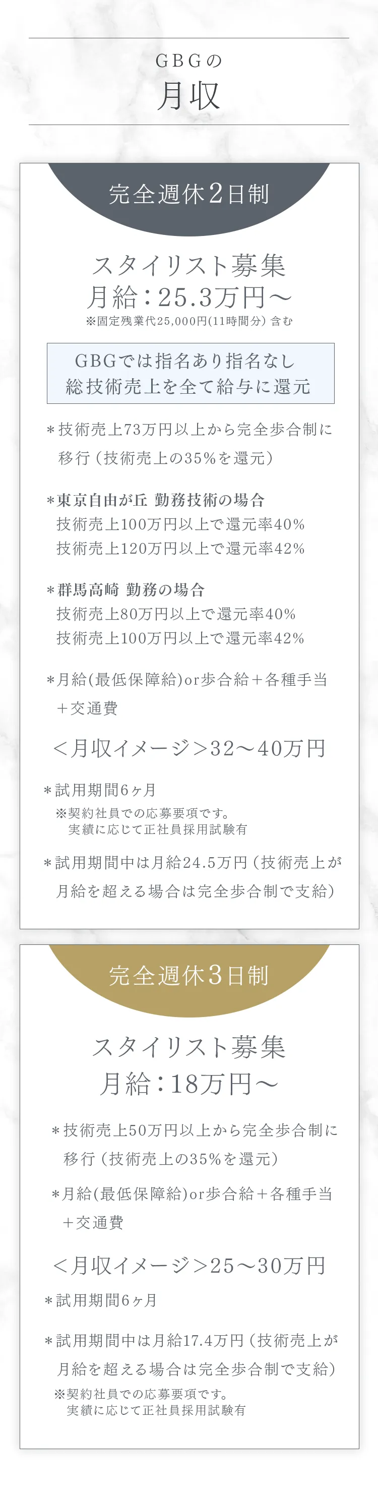 画像の説明文を入れてください