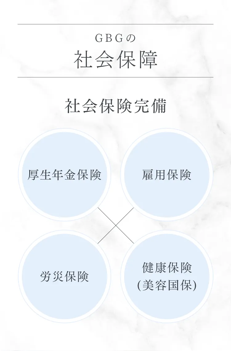 画像の説明文を入れてください